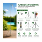 Aurexis Gartendusche Aluminium